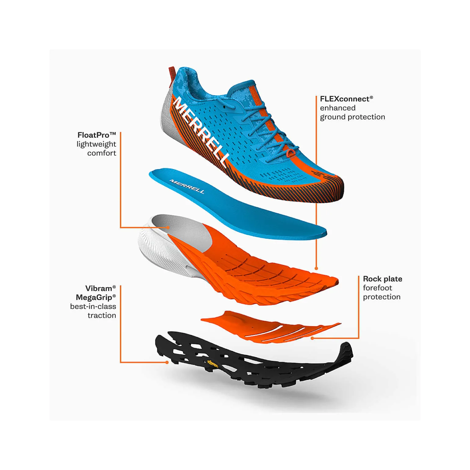 Men's Agility Peak 5 - Trail Running