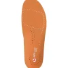 Women's Kinetic Fit&trade; Elite Footbed - Insoles