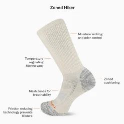 Zoned Low Cut Hiker Sock - Socks